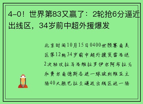 4-0！世界第83又赢了：2轮抢6分逼近出线区，34岁前中超外援爆发